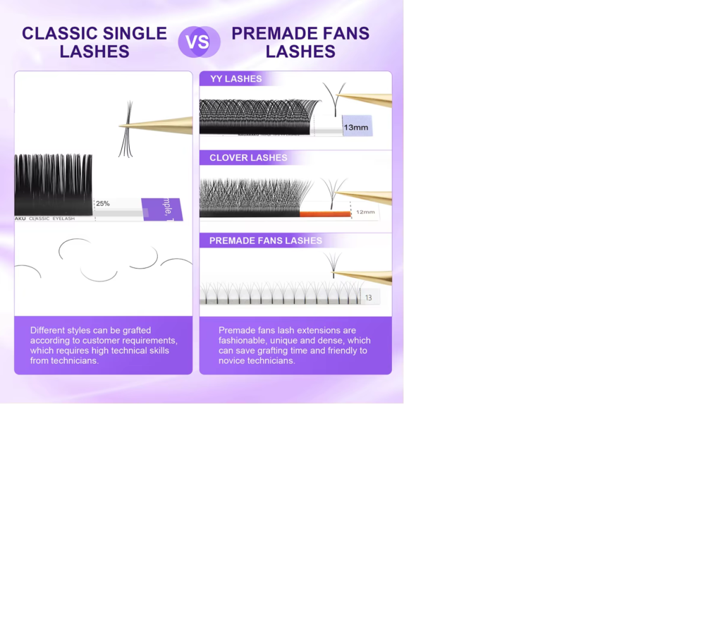 Premium Lashes 8 经典8